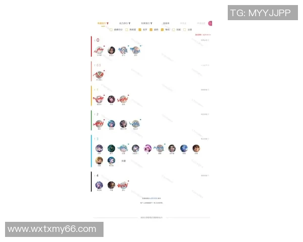 权威发布王者荣耀最新状态实力榜单揭晓各大英雄强弱排名分析