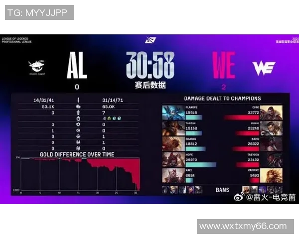 和平精英节奏排行榜最新公布WE战队荣获第二名佳绩引发热议