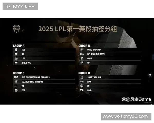 城市赛分析FPX在S15LOL中的比赛经验与表现总结
