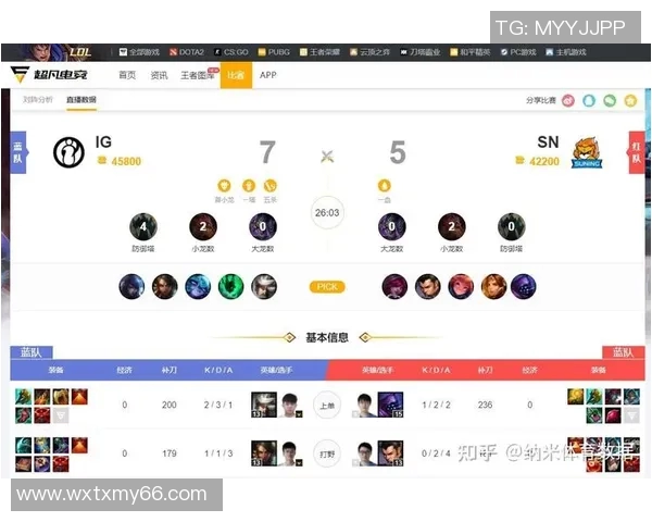 电竞比分DOTA2分析FPX边路渗透策略的成功与失误探讨