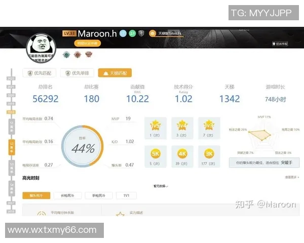 电竞实时数据分析CSGO焦点V5对游戏策略与表现的深度影响探讨 电竞实时数据分析CSGO焦点V5对游戏策略与表现的深度影响探讨