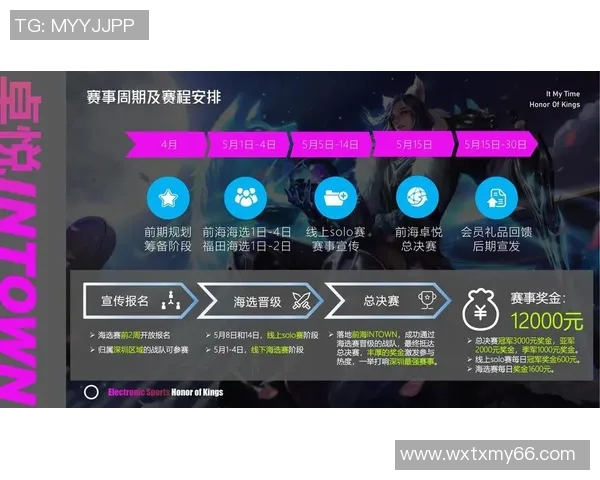 深入分析JDG在王者荣耀赛事中的运营策略与失误总结实时数据 深入分析JDG在王者荣耀赛事中的运营策略与失误总结实时数据