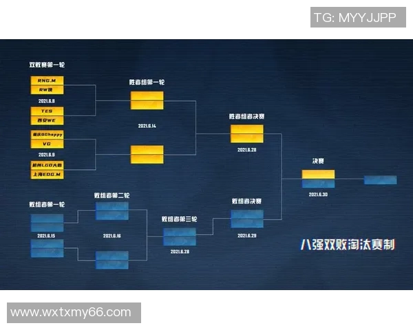 王者荣耀赛场TES控制能力分析与战术得失探讨实时数据